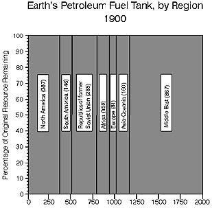 Discovering_Greater_Earth_forum_engelberg_1998-fig2