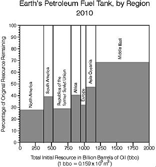 Discovering_Greater_Earth_forum_engelberg_1998-fig-3
