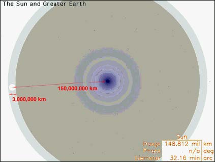 Discovering_Greater_Earth_forum_engelberg_1998-fig5