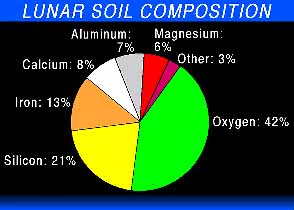 Discovering_Greater_Earth_forum_engelberg_1998-fig9